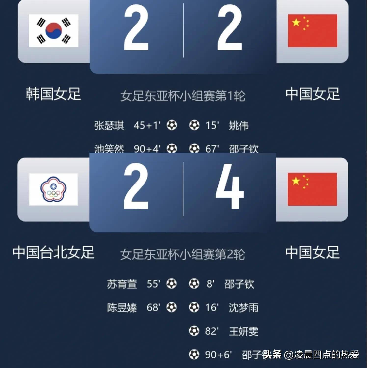 美国国家女足队实力强劲，轻松战胜对手的简单介绍