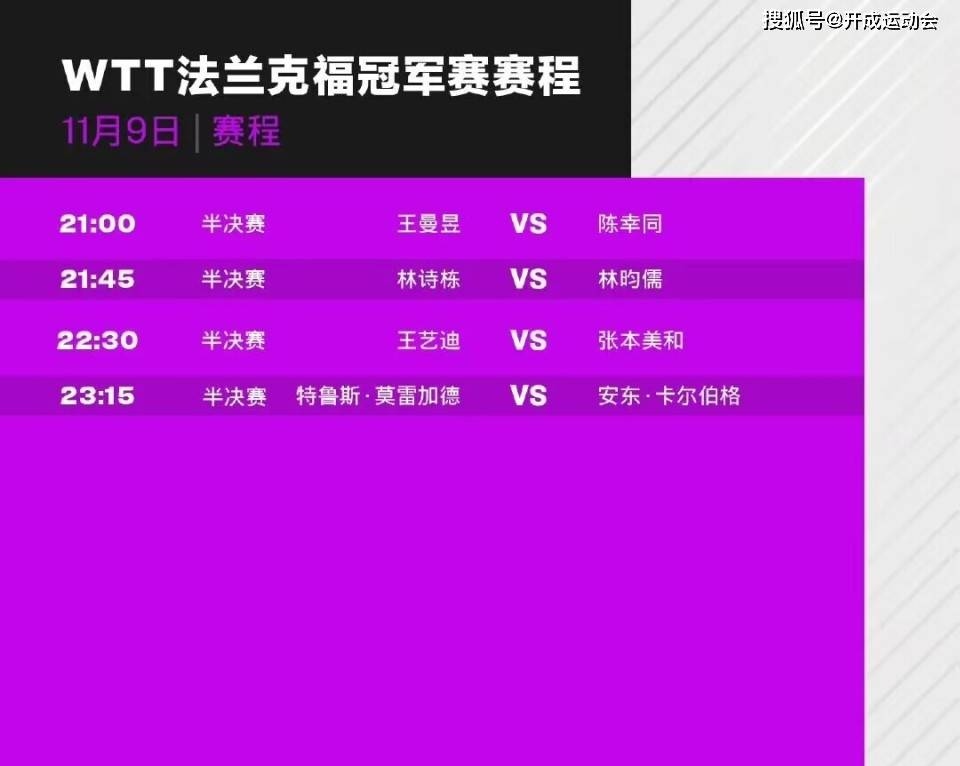法兰克福再次证明自己，晋级欧洲顶级联赛半决赛的简单介绍