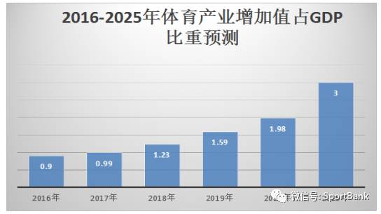 关于华夏幸福PK富力，双方实力对比将如何展现？的信息