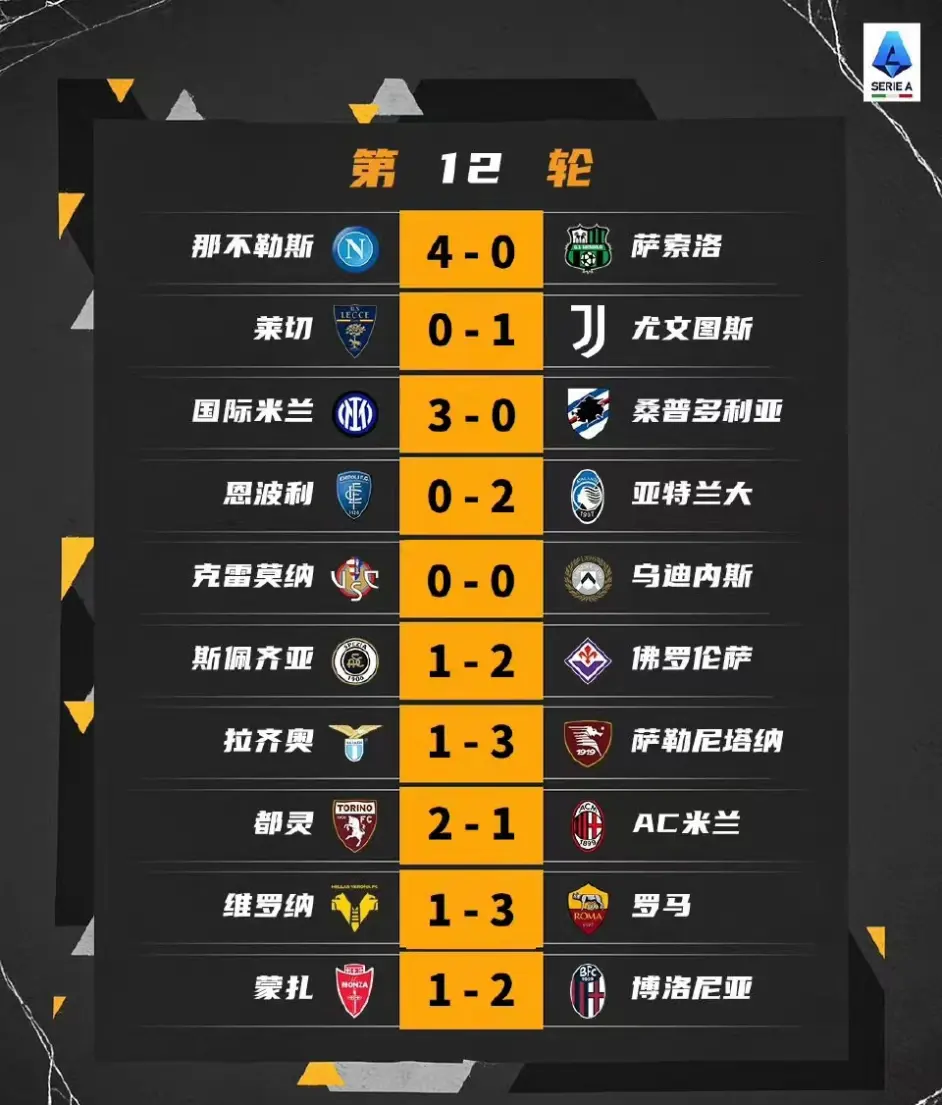 爱游戏入口-尤文图斯客场大胜，领跑积分榜的简单介绍